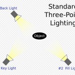 3 point lighting image