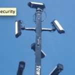 Security cameras image